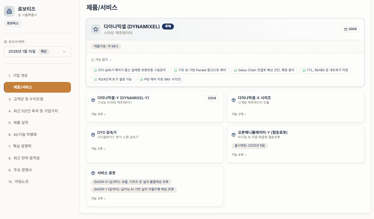 기업 데이터베이스